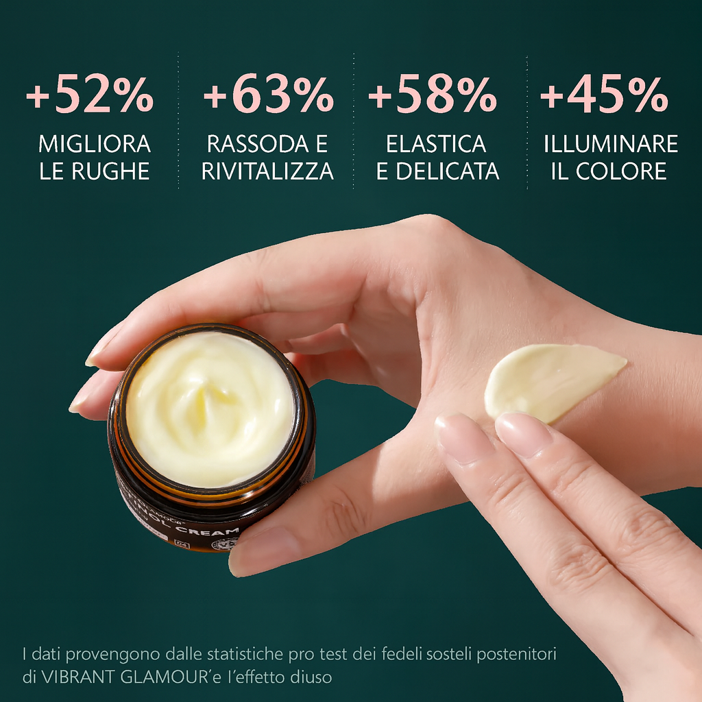 Set Bellezza Retinolo Splendente