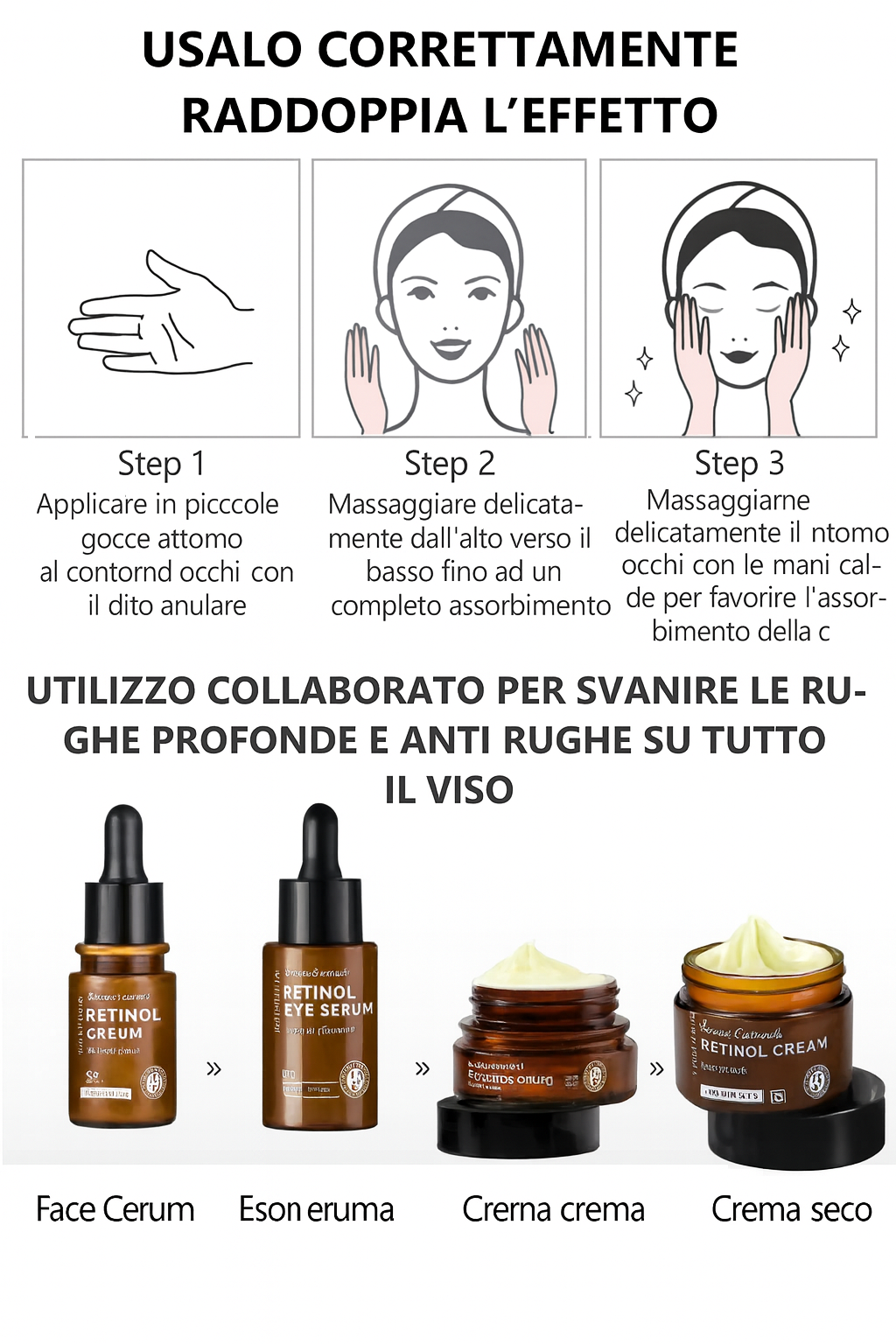 Set Bellezza Retinolo Splendente